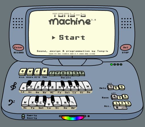 Imagen del sintetizador de sonido.